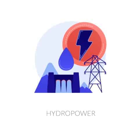 The Potential of Hydropower